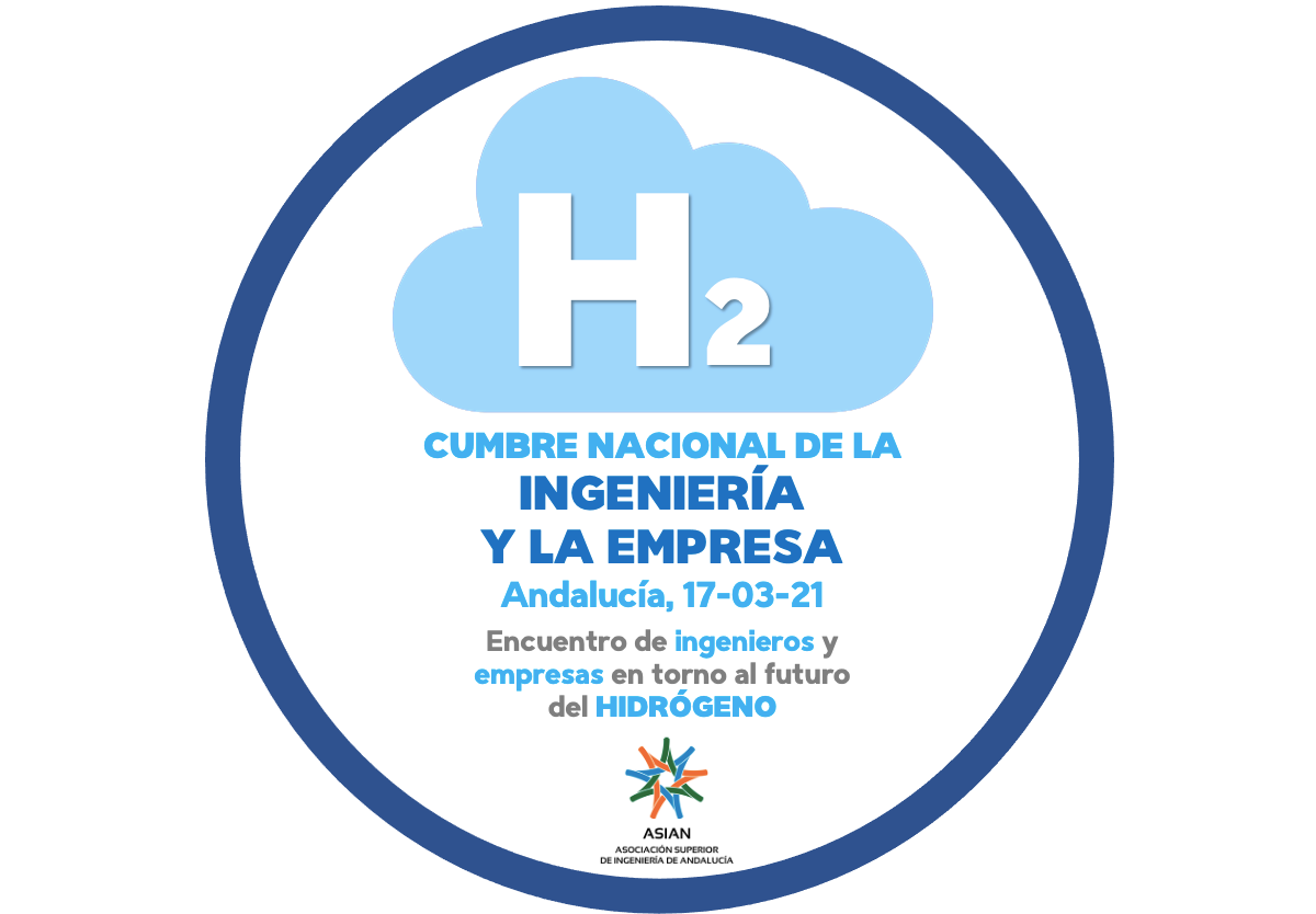 Cumbre Nacional de la Ingeniería y la Empresa 2021